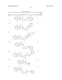 SUBSTITUTED 5-AMINOTHIENO[2,3-C]PYRIDAZINE-6-CARBOXAMIDE ANALOGS AS     POSITIVE ALLOSTERIC MODULATORS OF THE MUSCARINIC ACETYLCHOLINE RECEPTOR     M4 diagram and image