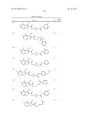 SUBSTITUTED 5-AMINOTHIENO[2,3-C]PYRIDAZINE-6-CARBOXAMIDE ANALOGS AS     POSITIVE ALLOSTERIC MODULATORS OF THE MUSCARINIC ACETYLCHOLINE RECEPTOR     M4 diagram and image