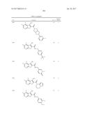 SUBSTITUTED 5-AMINOTHIENO[2,3-C]PYRIDAZINE-6-CARBOXAMIDE ANALOGS AS     POSITIVE ALLOSTERIC MODULATORS OF THE MUSCARINIC ACETYLCHOLINE RECEPTOR     M4 diagram and image