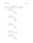 SUBSTITUTED 5-AMINOTHIENO[2,3-C]PYRIDAZINE-6-CARBOXAMIDE ANALOGS AS     POSITIVE ALLOSTERIC MODULATORS OF THE MUSCARINIC ACETYLCHOLINE RECEPTOR     M4 diagram and image