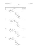 SUBSTITUTED 5-AMINOTHIENO[2,3-C]PYRIDAZINE-6-CARBOXAMIDE ANALOGS AS     POSITIVE ALLOSTERIC MODULATORS OF THE MUSCARINIC ACETYLCHOLINE RECEPTOR     M4 diagram and image