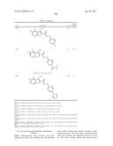 SUBSTITUTED 5-AMINOTHIENO[2,3-C]PYRIDAZINE-6-CARBOXAMIDE ANALOGS AS     POSITIVE ALLOSTERIC MODULATORS OF THE MUSCARINIC ACETYLCHOLINE RECEPTOR     M4 diagram and image