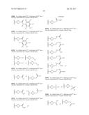 SUBSTITUTED 5-AMINOTHIENO[2,3-C]PYRIDAZINE-6-CARBOXAMIDE ANALOGS AS     POSITIVE ALLOSTERIC MODULATORS OF THE MUSCARINIC ACETYLCHOLINE RECEPTOR     M4 diagram and image