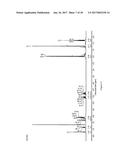 ONO Pincer Ligands and ONO Pincer Ligand Comprising Metal Complexes diagram and image