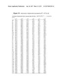 ONO Pincer Ligands and ONO Pincer Ligand Comprising Metal Complexes diagram and image