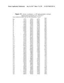 ONO Pincer Ligands and ONO Pincer Ligand Comprising Metal Complexes diagram and image