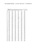 ONO Pincer Ligands and ONO Pincer Ligand Comprising Metal Complexes diagram and image