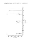 ONO Pincer Ligands and ONO Pincer Ligand Comprising Metal Complexes diagram and image