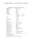 ONO Pincer Ligands and ONO Pincer Ligand Comprising Metal Complexes diagram and image