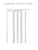 ONO Pincer Ligands and ONO Pincer Ligand Comprising Metal Complexes diagram and image