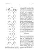 ONO Pincer Ligands and ONO Pincer Ligand Comprising Metal Complexes diagram and image