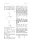 Novel Aldehyde Acetal Based Processes for the Manufacture of Macrocyclic     Depsipeptides and New Intermediates diagram and image