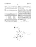 Novel Aldehyde Acetal Based Processes for the Manufacture of Macrocyclic     Depsipeptides and New Intermediates diagram and image