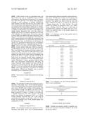 EXENDIN-4 PEPTIDE ANALOGUES AS DUAL GLP-1/GLUCAGON RECEPTOR AGONISTS diagram and image