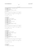 EXENDIN-4 PEPTIDE ANALOGUES AS DUAL GLP-1/GLUCAGON RECEPTOR AGONISTS diagram and image