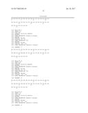 EXENDIN-4 PEPTIDE ANALOGUES AS DUAL GLP-1/GLUCAGON RECEPTOR AGONISTS diagram and image