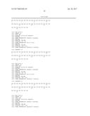 EXENDIN-4 PEPTIDE ANALOGUES AS DUAL GLP-1/GLUCAGON RECEPTOR AGONISTS diagram and image