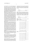 Novel Oxyntomodulin Derivatives and Pharmaceutical Composition For     Treating Obesity Comprising the Same diagram and image