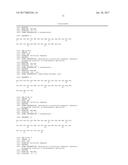 Novel Oxyntomodulin Derivatives and Pharmaceutical Composition For     Treating Obesity Comprising the Same diagram and image