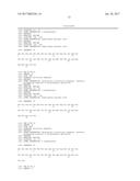 Novel Oxyntomodulin Derivatives and Pharmaceutical Composition For     Treating Obesity Comprising the Same diagram and image