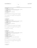 Novel Oxyntomodulin Derivatives and Pharmaceutical Composition For     Treating Obesity Comprising the Same diagram and image