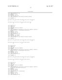 Novel Oxyntomodulin Derivatives and Pharmaceutical Composition For     Treating Obesity Comprising the Same diagram and image