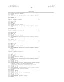 Novel Oxyntomodulin Derivatives and Pharmaceutical Composition For     Treating Obesity Comprising the Same diagram and image