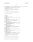 Novel Oxyntomodulin Derivatives and Pharmaceutical Composition For     Treating Obesity Comprising the Same diagram and image