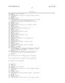 Novel Oxyntomodulin Derivatives and Pharmaceutical Composition For     Treating Obesity Comprising the Same diagram and image