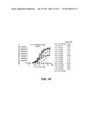 IL-23 ANTIBODIES AND METHODS OF USING THE SAME diagram and image