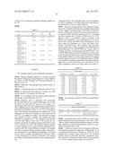 IL-23 ANTIBODIES AND METHODS OF USING THE SAME diagram and image