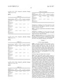 IL-23 ANTIBODIES AND METHODS OF USING THE SAME diagram and image