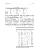 IL-23 ANTIBODIES AND METHODS OF USING THE SAME diagram and image