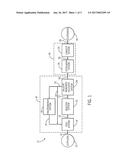 POLYETHYLENE PRODUCTION WITH MULTIPLE POLYMERIZATION REACTORS diagram and image