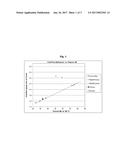 POLYMERS FUNCTIONALIZED WITH IMINE COMPOUNDS CONTAINING A PROTECTED THIOL     GROUP diagram and image