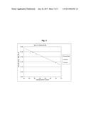 POLYMERS FUNCTIONALIZED WITH IMINE COMPOUNDS CONTAINING A PROTECTED THIOL     GROUP diagram and image