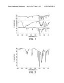 PERIODIC STRUCTURED ORGANIC FILMS diagram and image