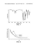 PERIODIC STRUCTURED ORGANIC FILMS diagram and image