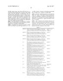 HIGH HEAT POLYCARBONATE COMPOSITIONS diagram and image