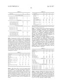 HIGH HEAT POLYCARBONATE COMPOSITIONS diagram and image