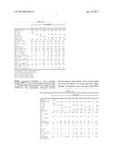 HIGH HEAT POLYCARBONATE COMPOSITIONS diagram and image