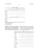 HIGH HEAT POLYCARBONATE COMPOSITIONS diagram and image