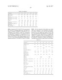 HIGH HEAT POLYCARBONATE COMPOSITIONS diagram and image