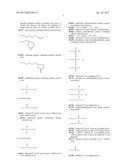 Functionalized Polyorganosiloxanes Or Silanes For The Treatment Of     Lignocellulosic Materials diagram and image