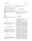 Functionalized Polyorganosiloxanes Or Silanes For The Treatment Of     Lignocellulosic Materials diagram and image