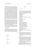 Functionalized Polyorganosiloxanes Or Silanes For The Treatment Of     Lignocellulosic Materials diagram and image