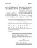 PRECURSOR POLYELECTROLYTE COMPLEXES COMPOSITIONS diagram and image