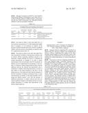 PRECURSOR POLYELECTROLYTE COMPLEXES COMPOSITIONS diagram and image