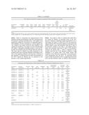 PRECURSOR POLYELECTROLYTE COMPLEXES COMPOSITIONS diagram and image