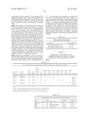 PRECURSOR POLYELECTROLYTE COMPLEXES COMPOSITIONS diagram and image